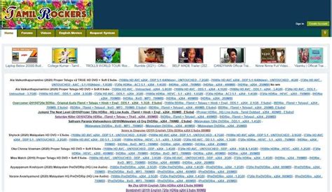 tamil rockers proxy website|Tamilrockers Proxy